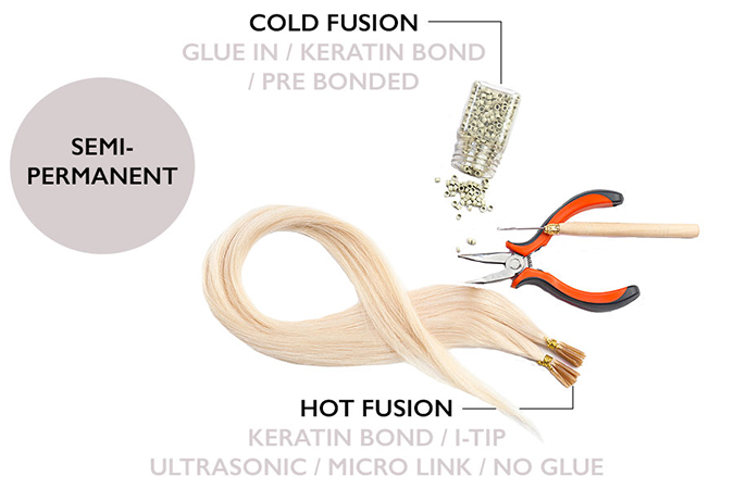 Hair Extension Application 1